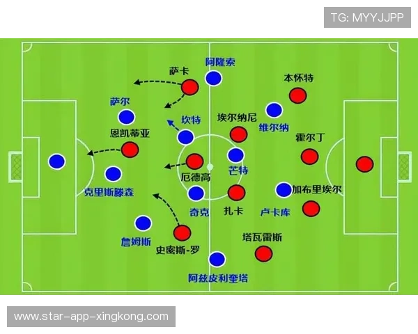 切尔西计划以多元化引援策略重建锋线深度