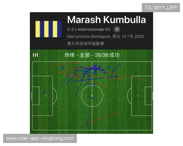国际米兰通过连续反抢创造巨大前压空间